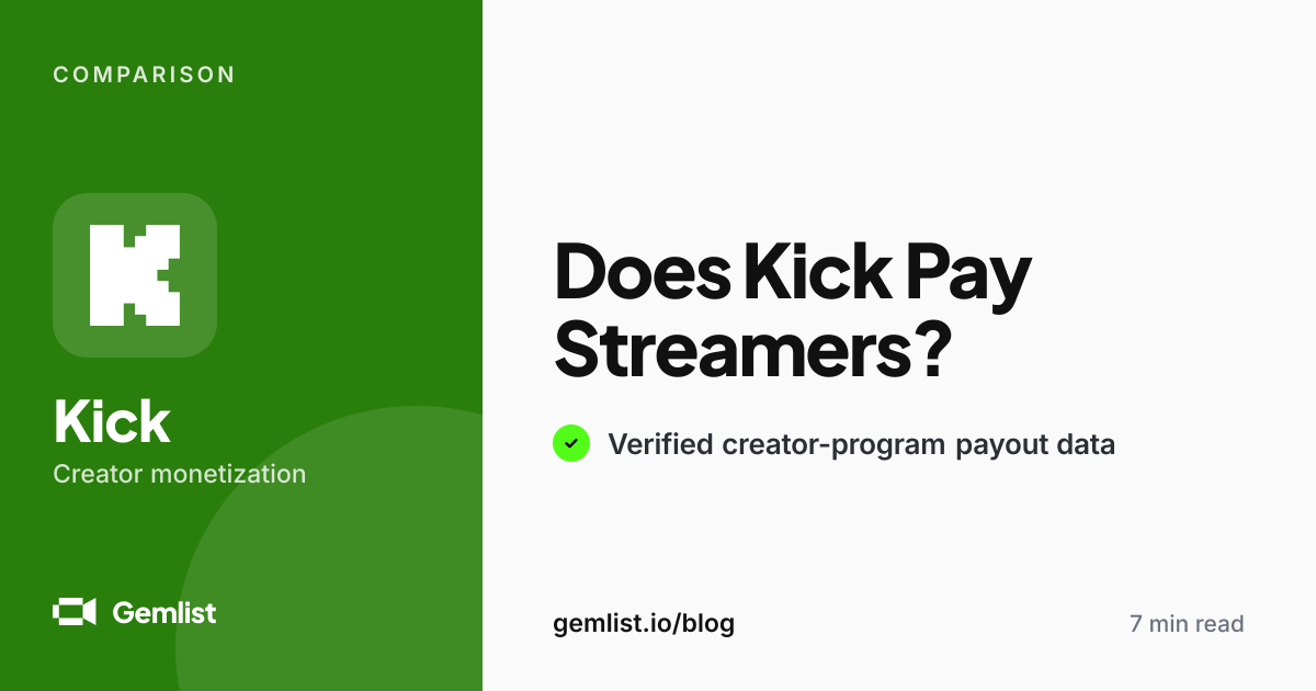 Does Kick Pay Streamers? Creator Program (2026) | Gemlist