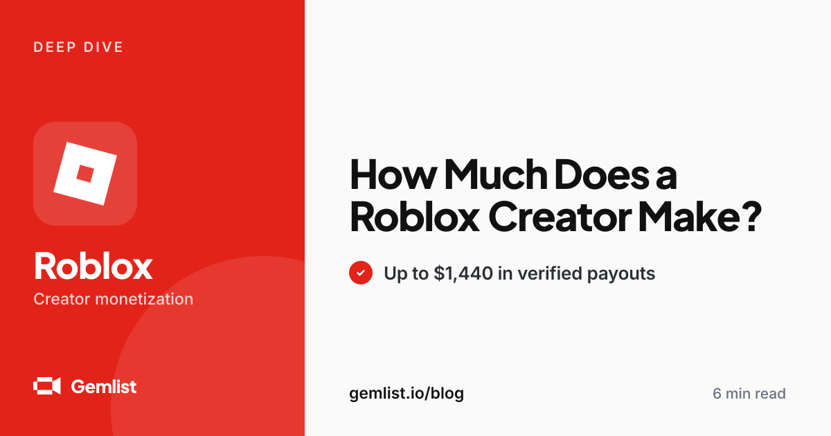 How Much Does A Roblox Creator Make Real 2026 Earnings Gemlist Opengraph Image