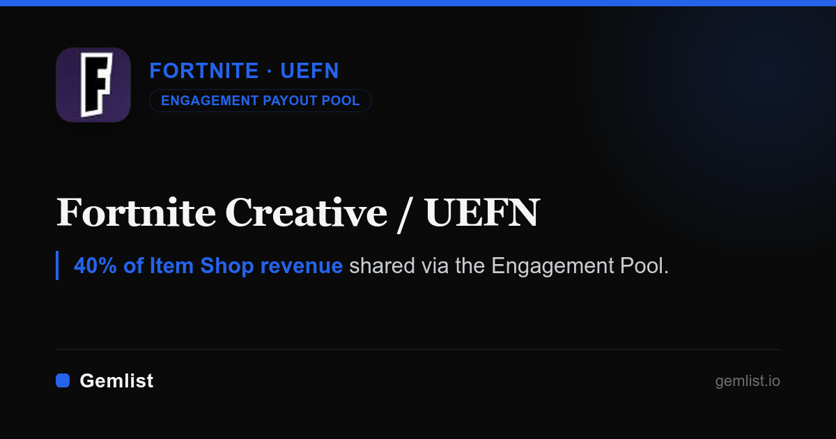 Fortnite Creative / UEFN